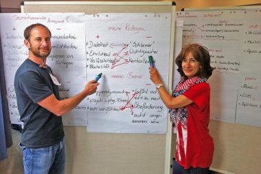 Pinnwand Neue Energie Ziele Arbeitsplatzanalyse Mann Frau Stift zeigen das Problem enthält die Lösung / Foto: TELOS - iPa5753b.jpg
